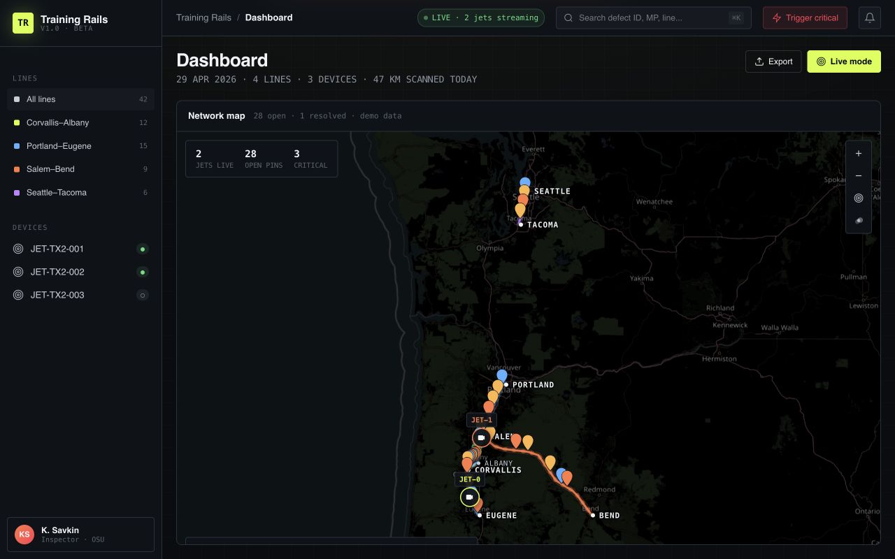 Training Rails dashboard with mapped defects — demo data